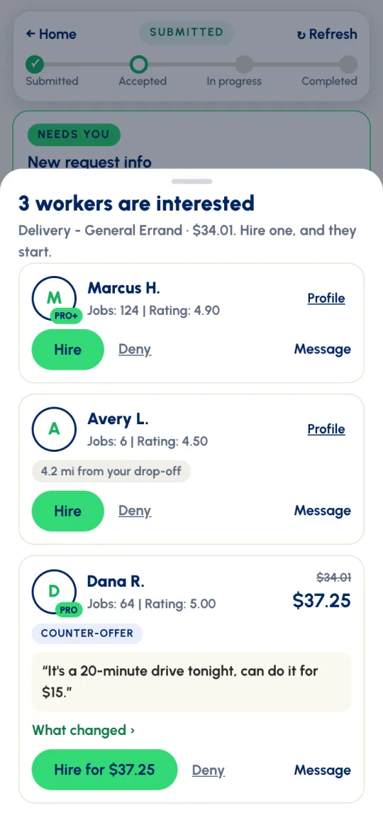 3 workers are interested: offer cards with PRO badges, Jobs and Rating, Hire, Deny and Message, and a counter-offer with Hire for $37.25